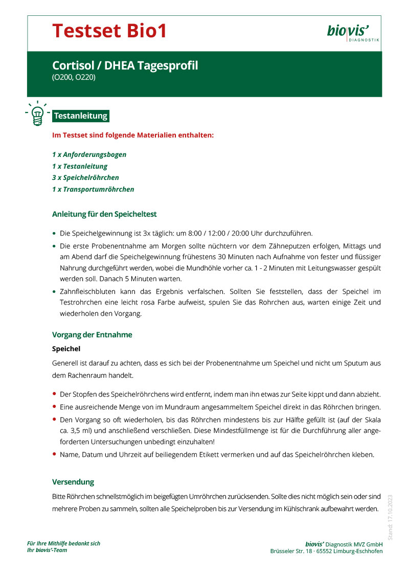 Cortisol Tagesprofil