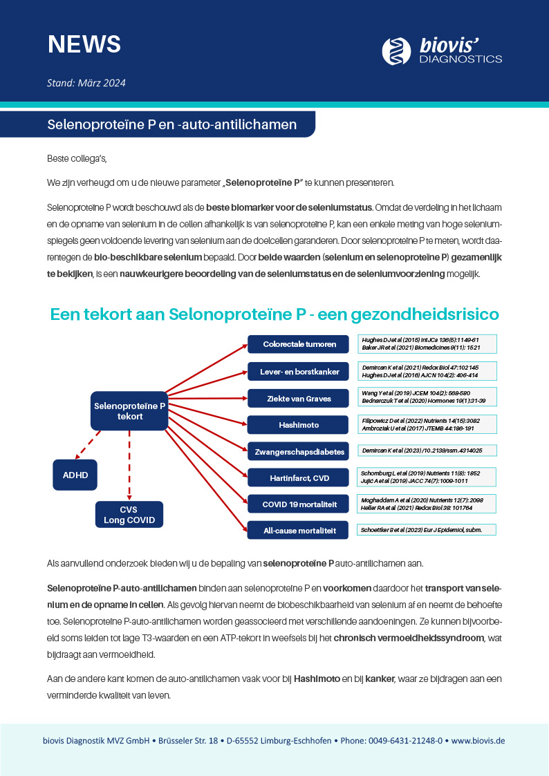 Feiertage-2022