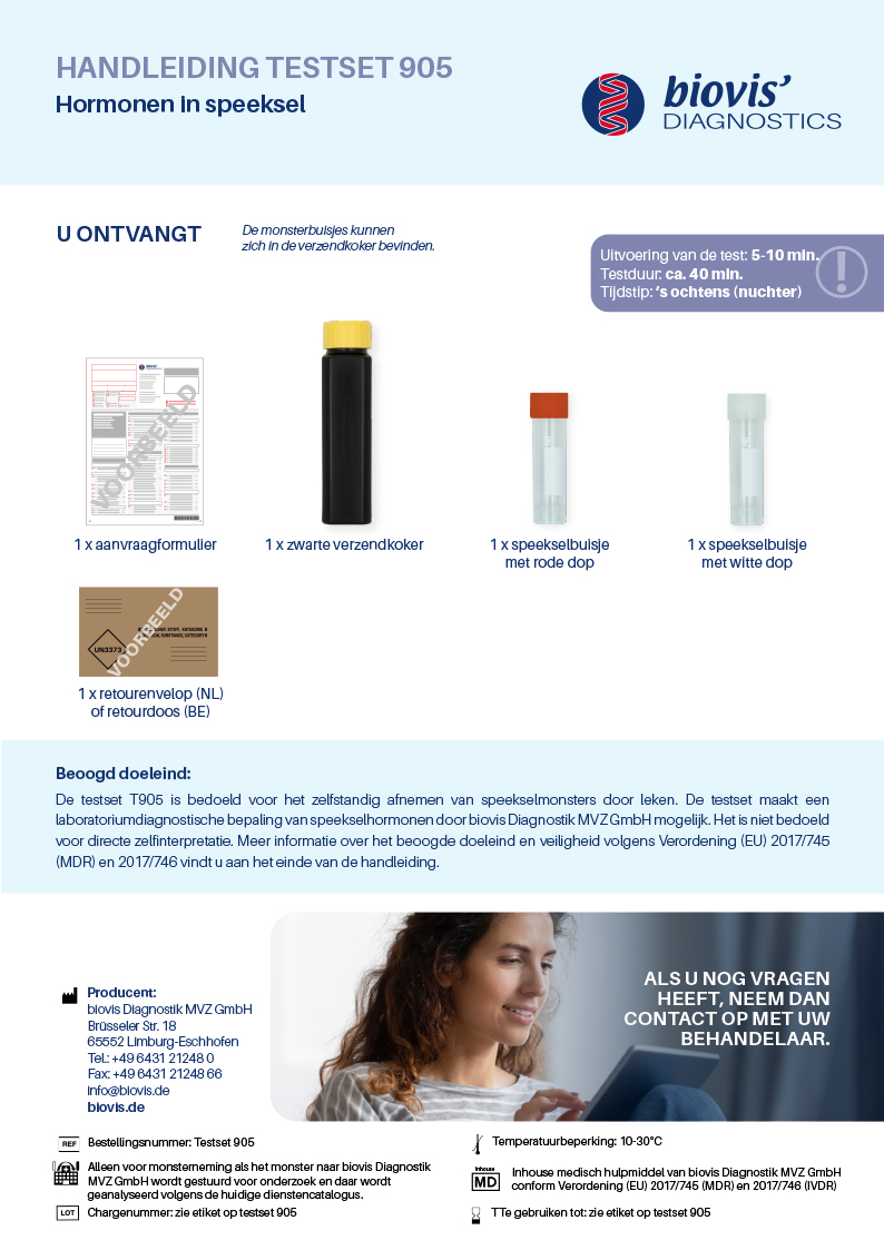 Speekselhormonen (man/vrouw)