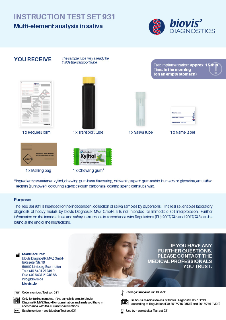 Multielementanalyse im Speichel