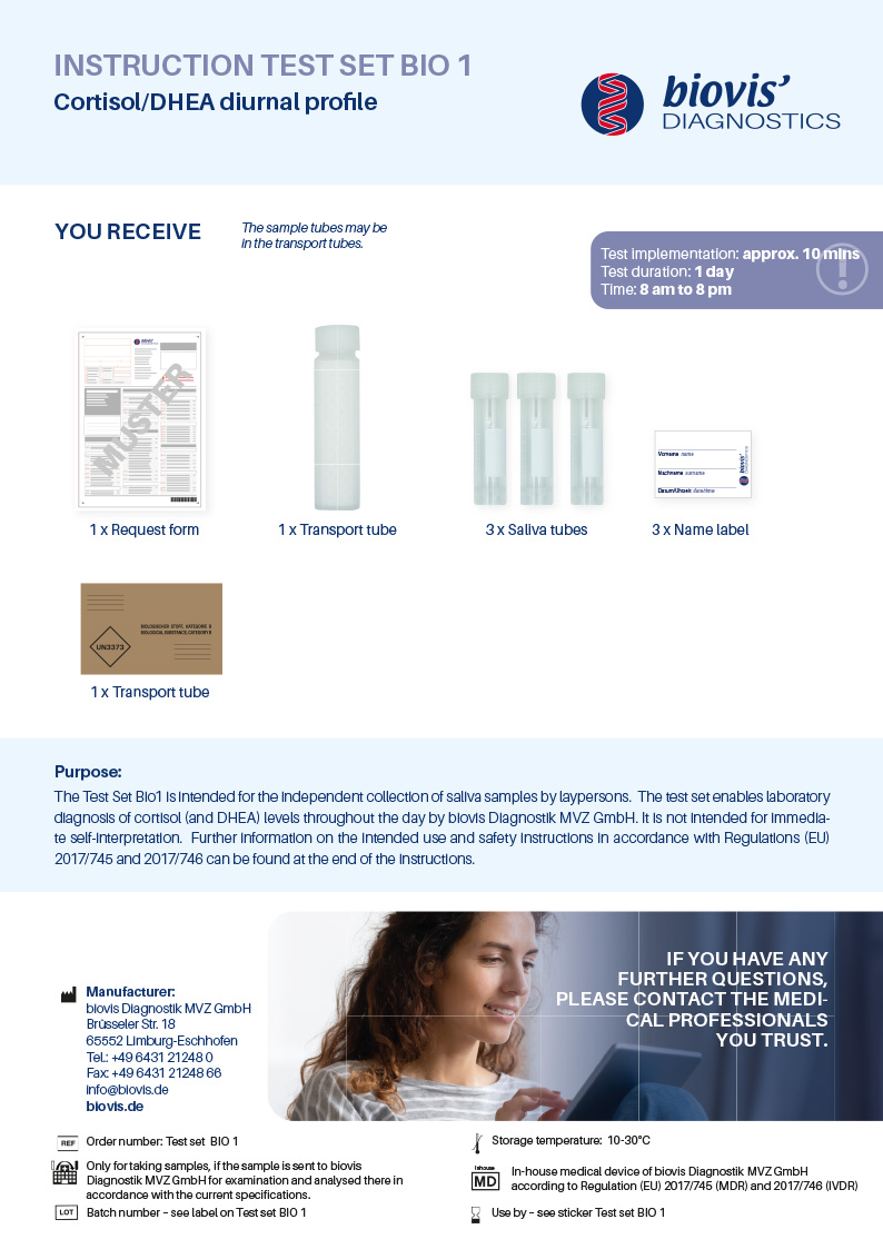 Cortisol Tagesprofil