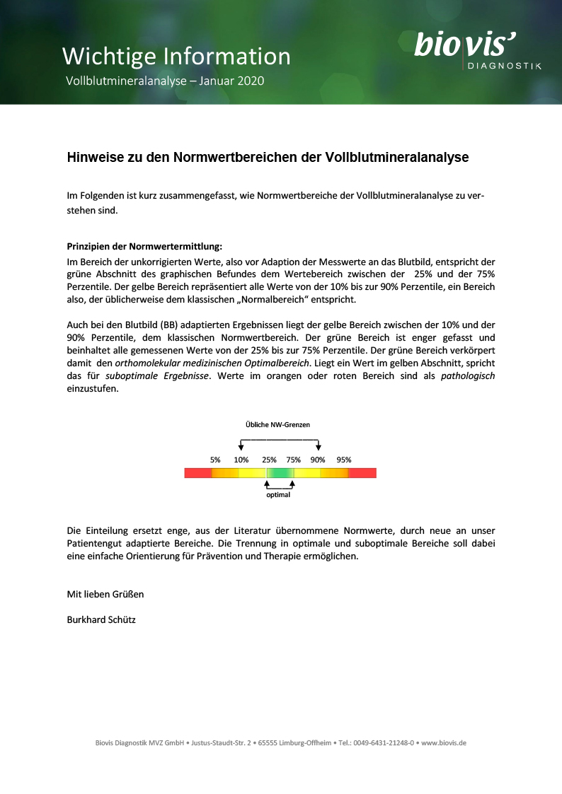 H2-Atemtests Fructose-Malabsorption