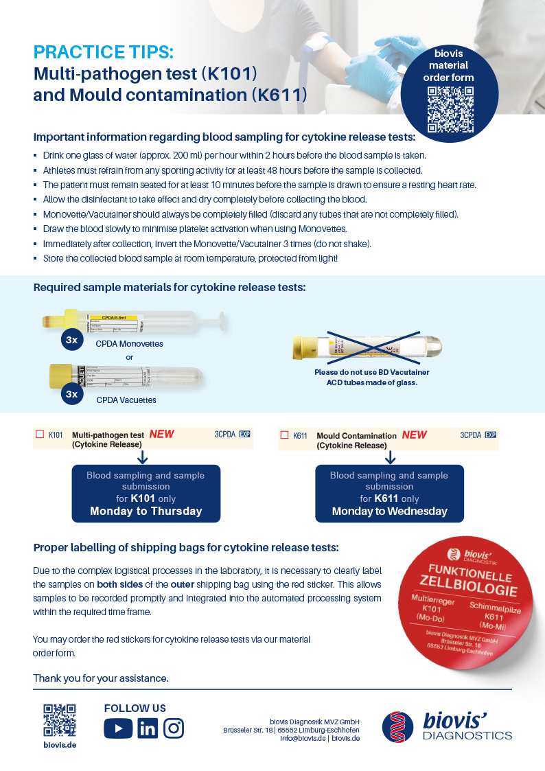 H2-Atemtests Fructose-Sorbit-Malabsorption
