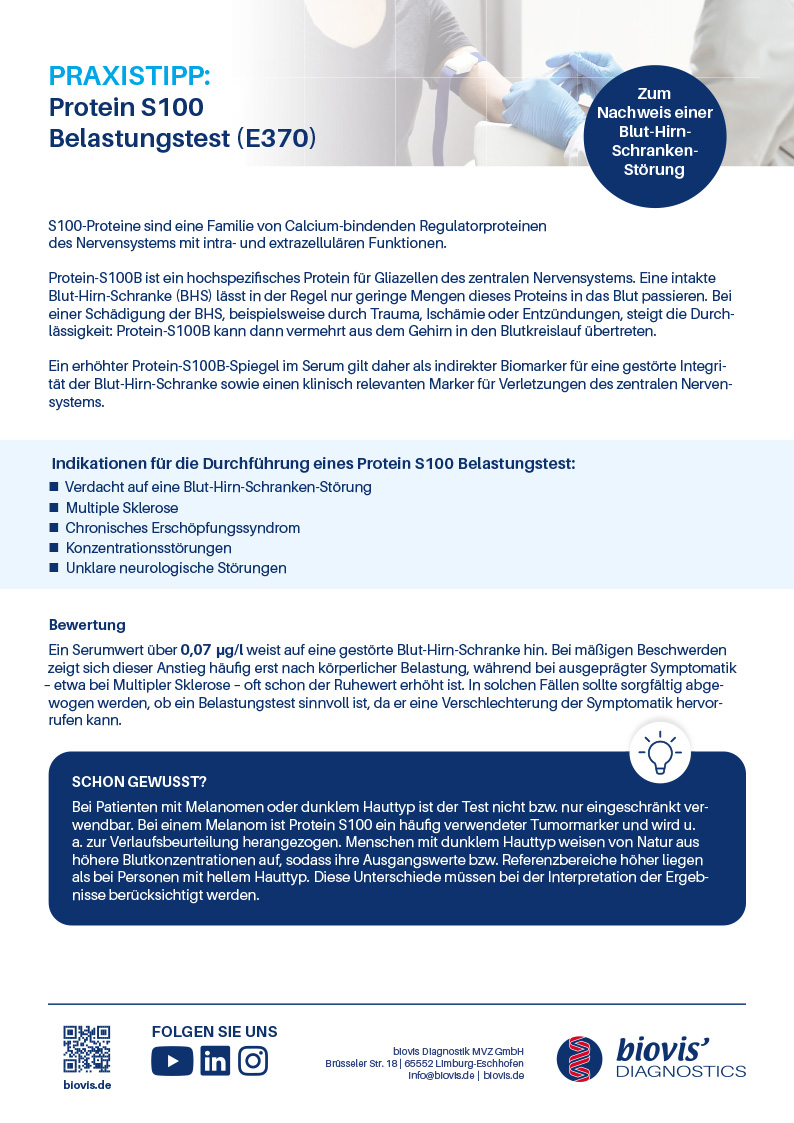 Cortisol Tagesprofil