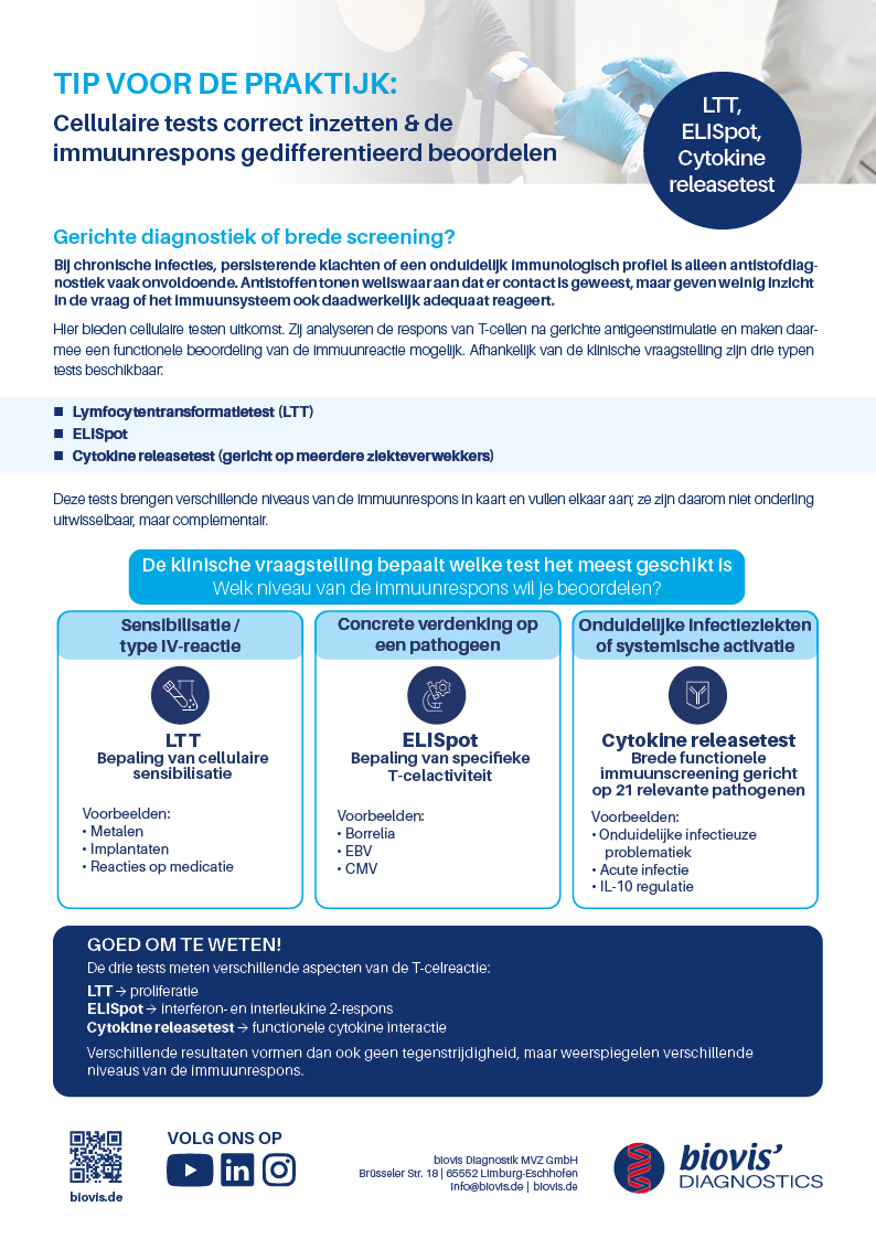 Informationen zur Präanalytik