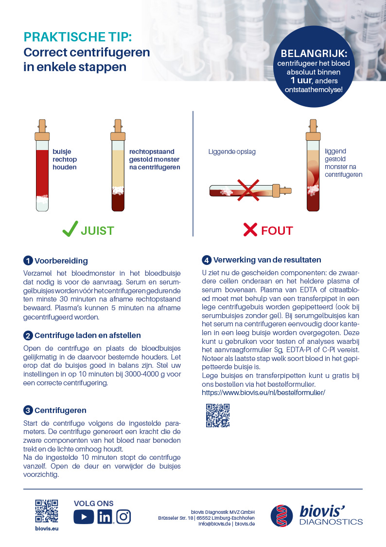 Informationen zur Präanalytik